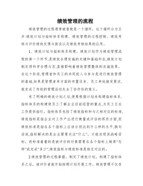 绩效管理的流程