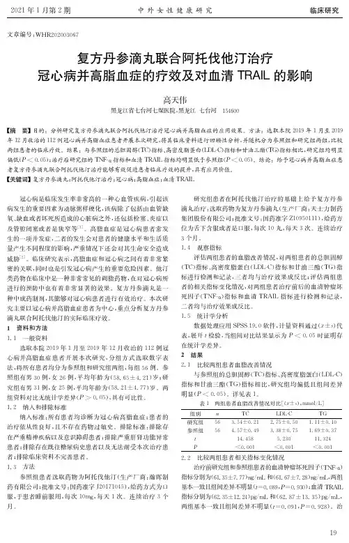 复方丹参滴丸联合阿托伐他汀治疗冠心病并高脂血症的疗效及对血清TRAIL的影响