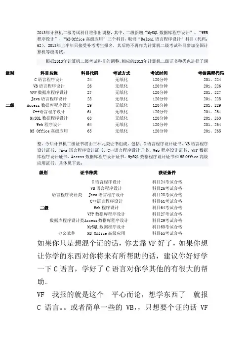 关于计算机二级报考及复习问题