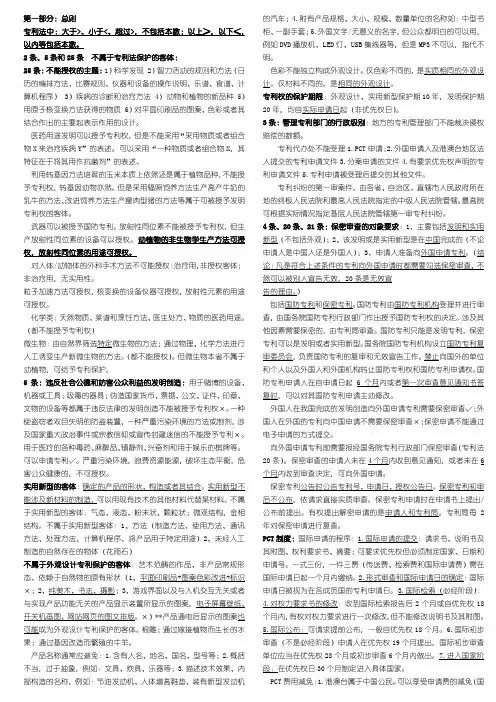 专利法和相关法知识点