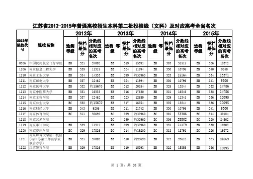江苏省2012-2015年高考二本大学投档线及对应的高考全省名次(文科)