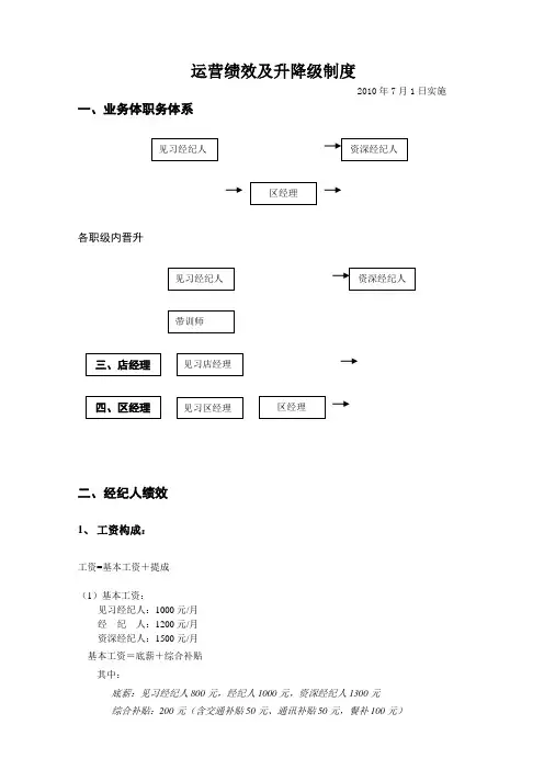 链家地产经纪人运营部绩效方案及升降级制度