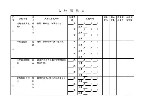初中物理实验记录表