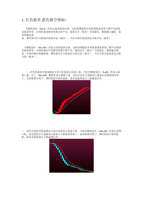 技术分析(指标说明)
