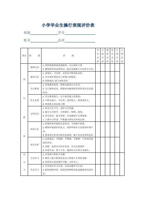 小学毕业生操行表现评价表