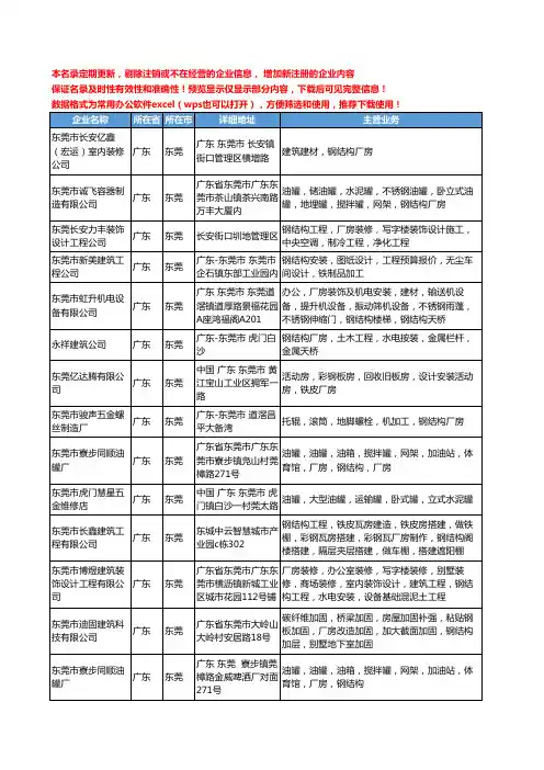 新版广东省东莞厂房钢结构工商企业公司商家名录名单联系方式大全89家