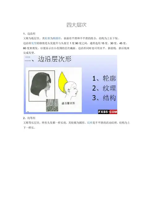 标榜4个层次详解