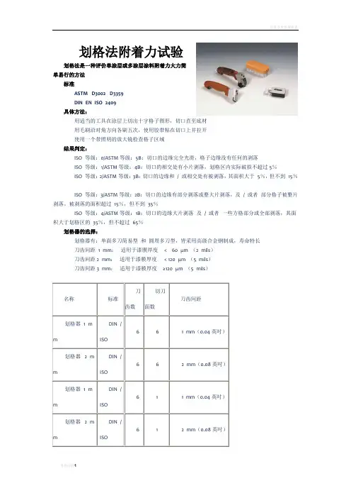 百格测试标准