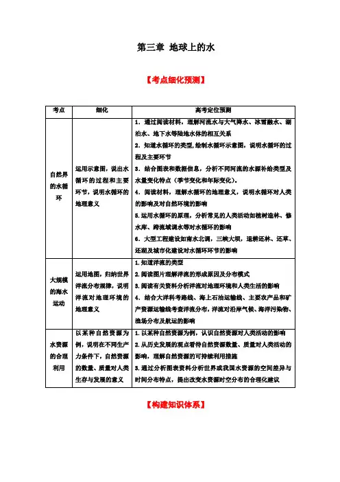 2012年高考地理一轮复习教案第9讲水循环与水资源(教师版)
