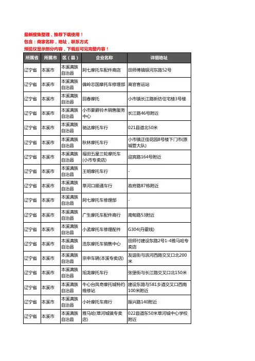 新版辽宁省本溪市本溪满族自治县摩配企业公司商家户名录单联系方式地址大全46家