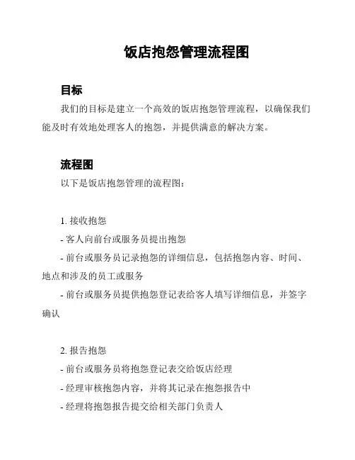 饭店抱怨管理流程图