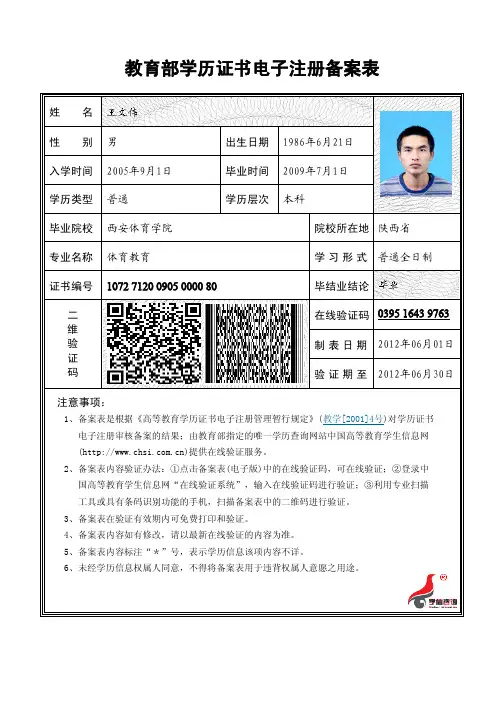 教育部学历证书电子注册备案表_王文伟