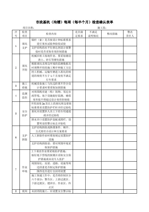 市政基坑(沟槽)每周(每半个月)检查确认表单