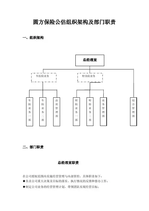 圆方保险公估组织架构及部门职责