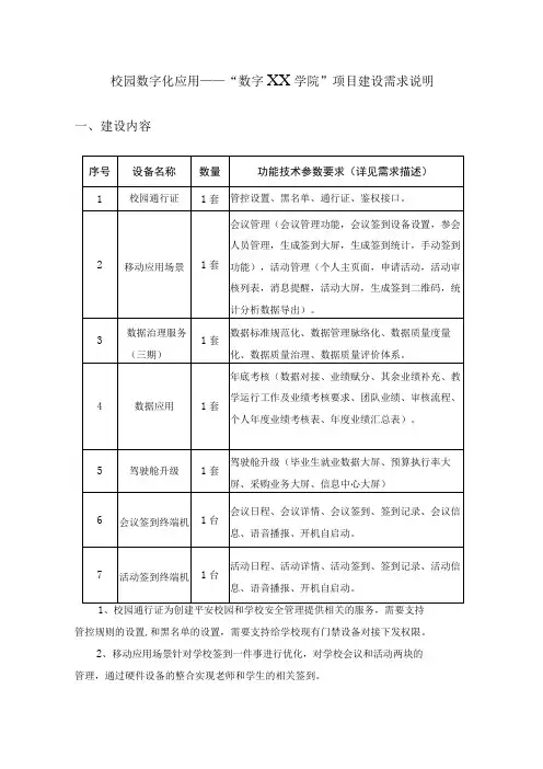 校园数字化应用——“数字XX学院”项目建设需求说明