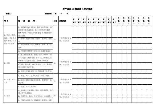 生产现场5S稽查项目与评分表