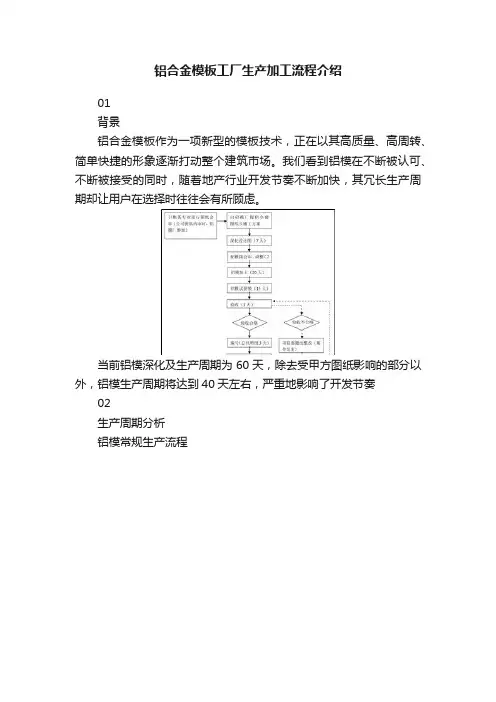 铝合金模板工厂生产加工流程介绍