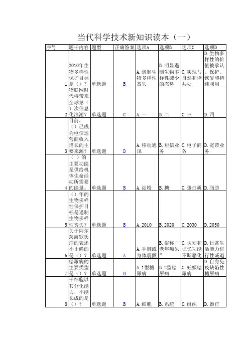 2016专业技术人员当代科学技术新知识读本题库及答案