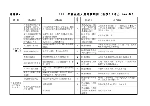 医院科主任月度考核细则
