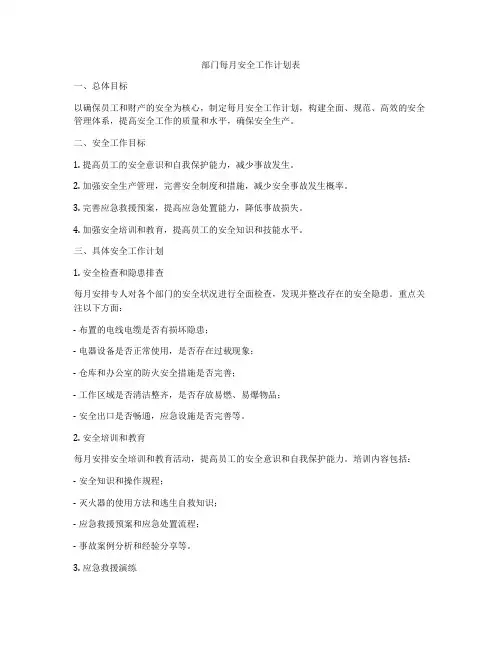 部门每月安全工作计划表