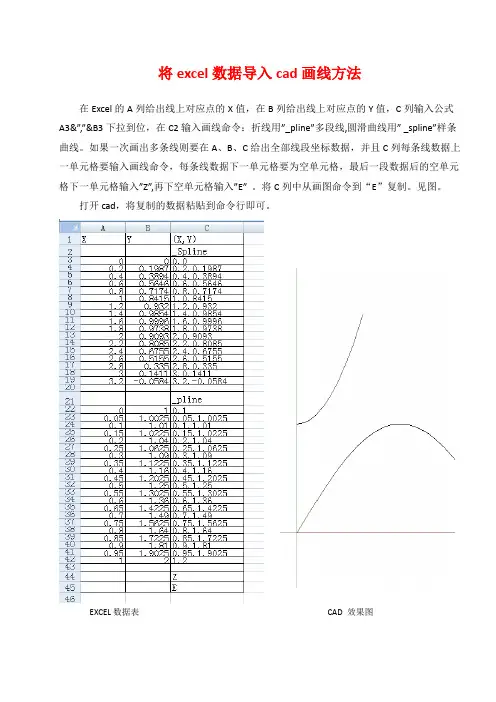 将excel数据导入cad画线方法