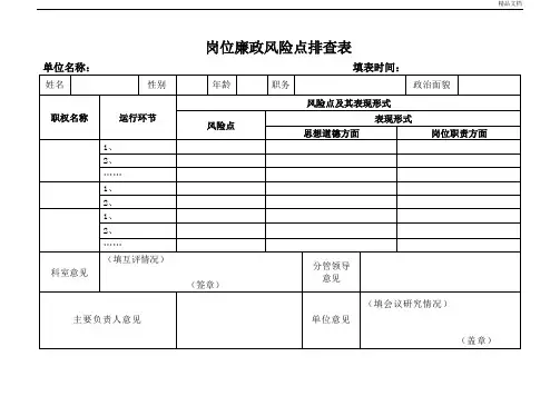 岗位廉政风险点排查表