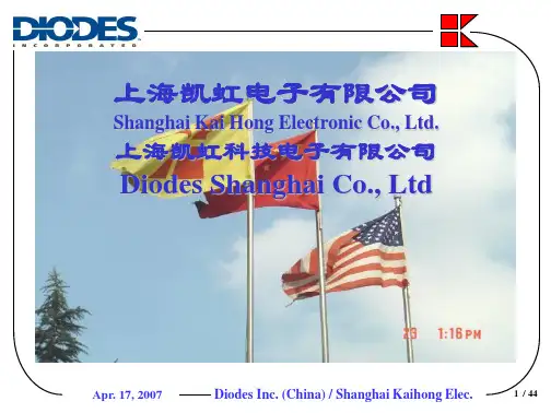 上海凯虹科技电子公司介绍ppt-KaiHongBri