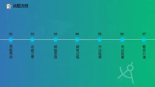 数学说题—全国卷II理科数学第题最全PPT资料