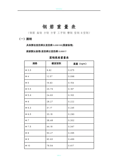 钢构件理论重量表