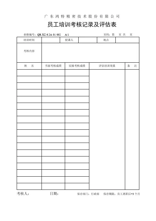 员工培训考核记录及评估表