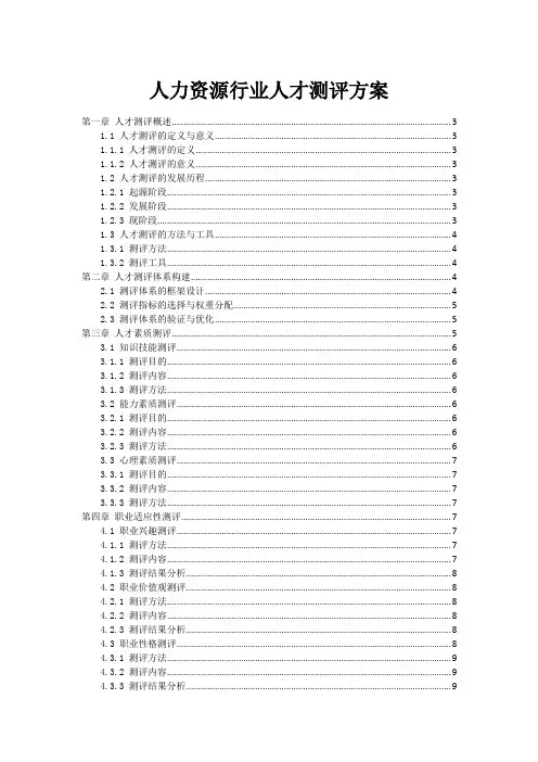 人力资源行业人才测评方案
