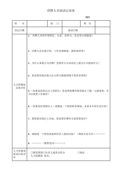 招聘人员面试记录表