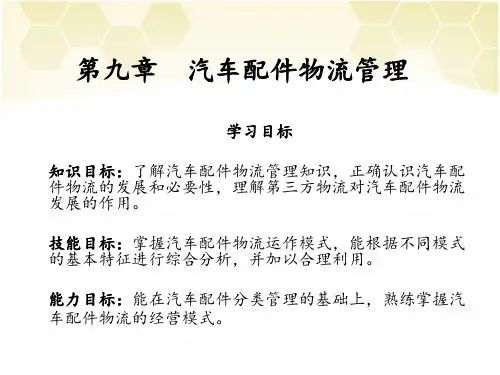 汽车配件物流管理