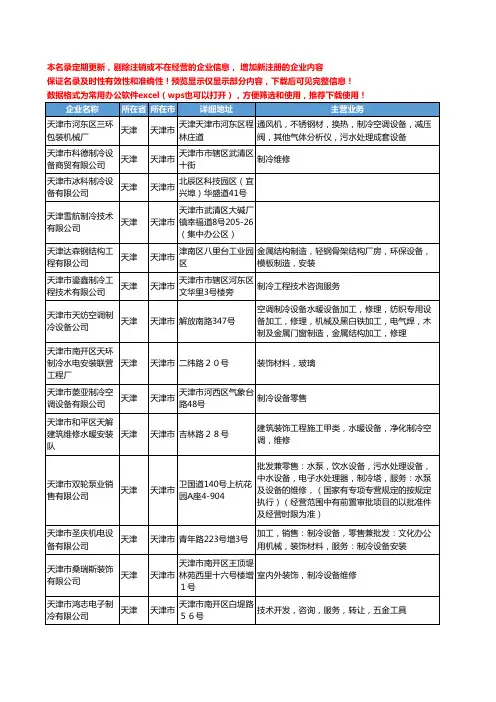 新版天津市制冷工商企业公司商家名录名单联系方式大全2165家