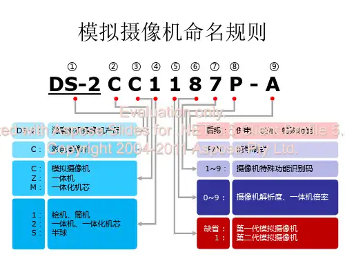 海康威视摄像机字母意思命名规则