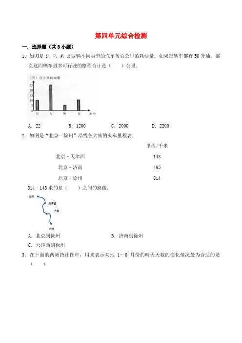 第四单元 统计表和条形统计图(一)-四年级上册数学单元常考题集训   苏教版(含答案)