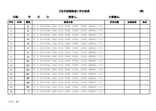 卫生间巡视检查工作记录表