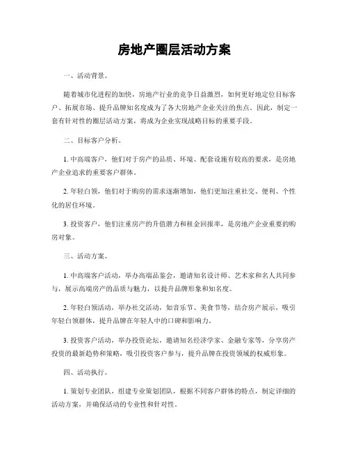 房地产圈层活动方案