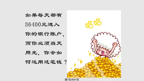 时间管理演讲稿你值得拥有PPT课件