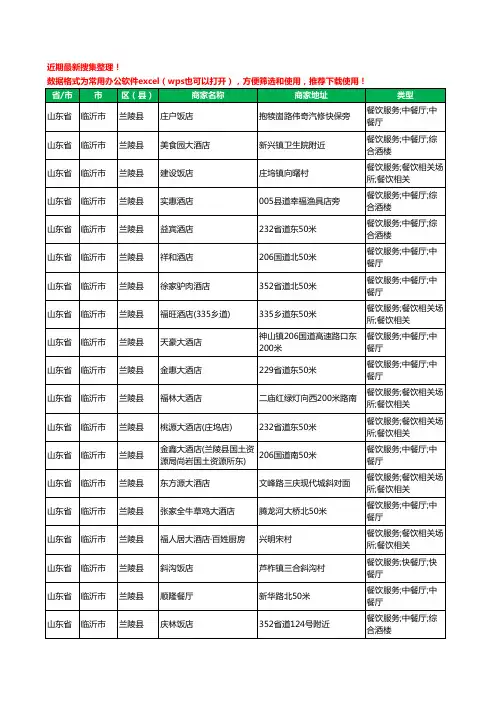 2020新版山东省临沂市兰陵县酒店餐饮工商企业公司商家名录名单黄页联系方式大全176家