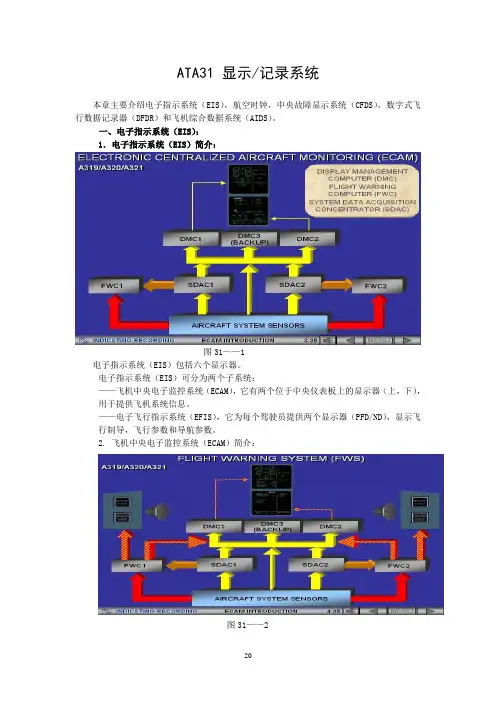 A320飞机显示与记录系统