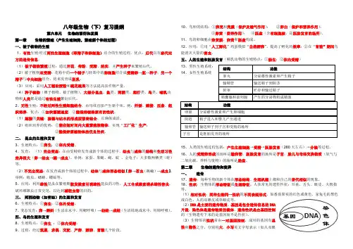 冀少版八年级下册生物知识点
