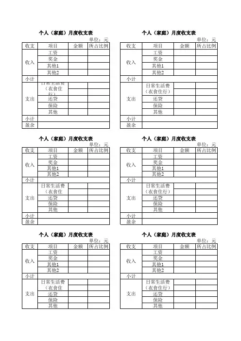 个人(家庭)月度收支表
