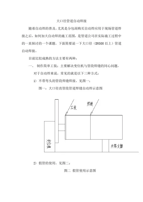 大口径管道自动焊接