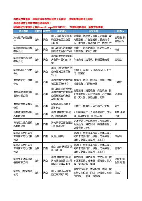 2020新版山东省济南路障工商企业公司名录名单黄页大全14家