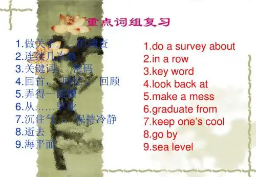 【人教版】九年级英语：Unit 14 I remember meeting all of you in Grade 复习课件