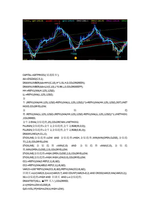 准确率最高的期货指标文华财经期货软件指标公式顶底之王指标