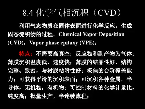薄膜制备技术化学气相沉积(CVD)分解