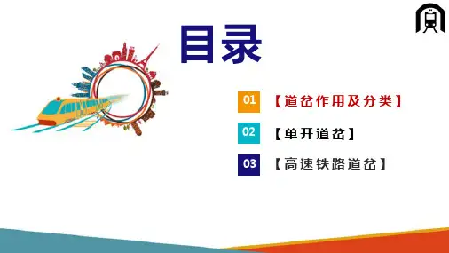 高速铁路线路连接设备—道岔的功用及类型