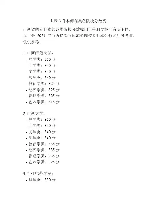 山西专升本师范类各院校分数线